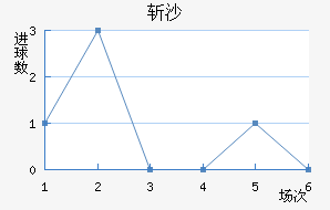 նɳ