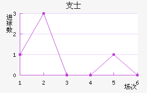 ֧ʿǽ