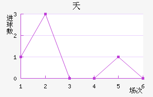 زտ˽