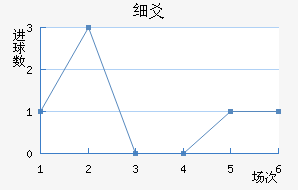 ϸسǽ