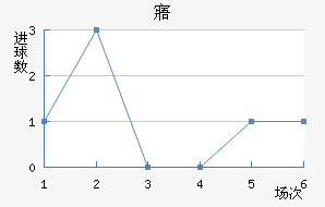 廪˽