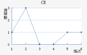 CR޴ؽ