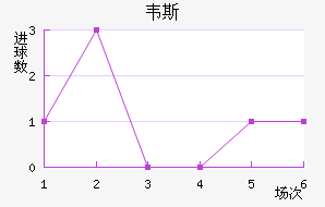 Τ˹ֽ