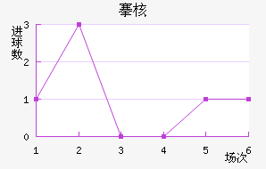 庺˼