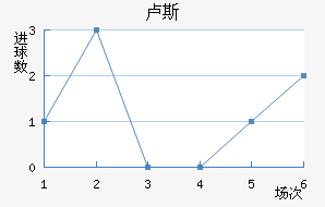 µ¬˹觽