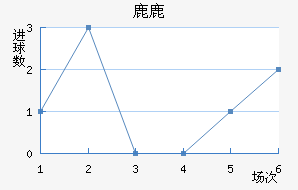 ¹¹ǽ