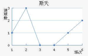 ˹ز޽