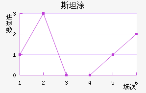 ˹̹Ϳ˽