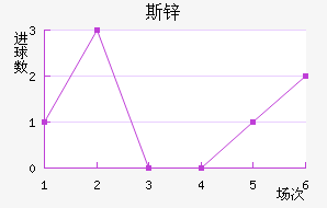 ˹п˳ǽ