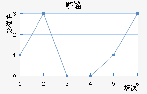 ¸绪ñ