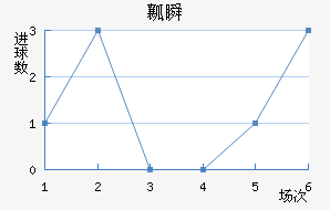 ȿ˲½