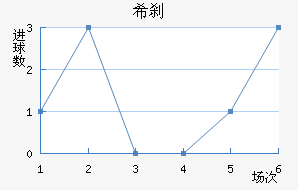 ϣɲ