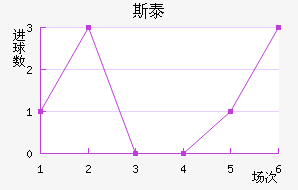 ˹̩Ƚ