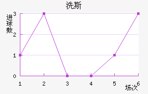 ϴ˹