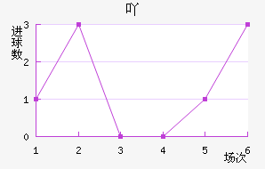 ߹Ž