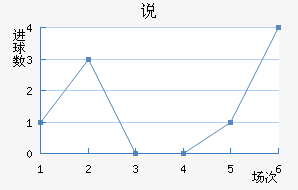 OFK˵ߴĽ