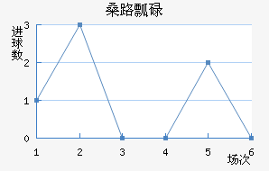 ɣ·ưµ½