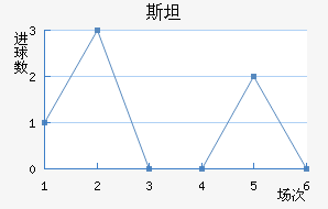 ˹̹½