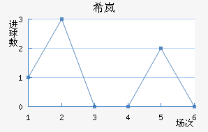 ϣᰲ