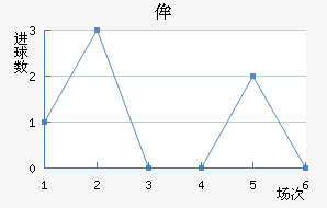ʥٰ