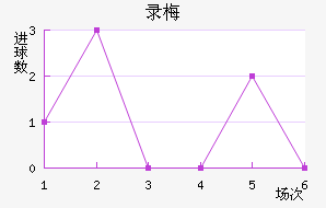 ¼÷