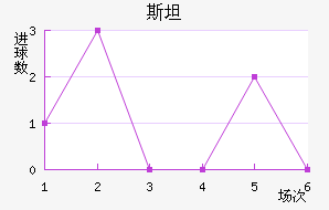 ˹̹½