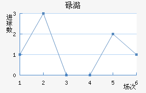 µºķ