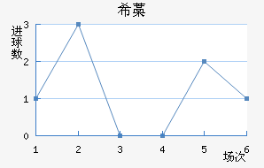 ϣ޻Ү