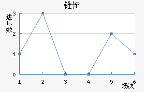 ׶ֶ