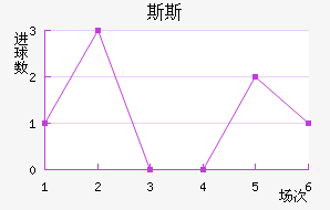 ˹˹