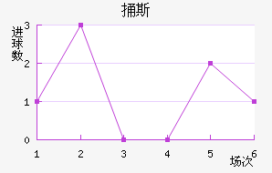 ͱ˹