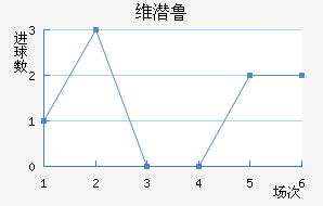 ǲ˽