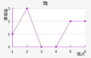 ķҮʿ