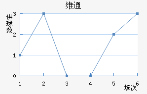 άͨ