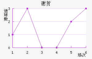 лƶӽ