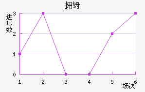 ӵķǽ