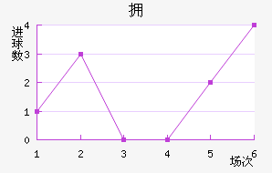 ˹صĦ