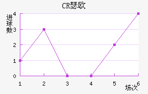CRBɪŷ