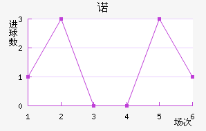 ŵ˽