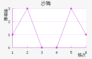 ɳķ˽