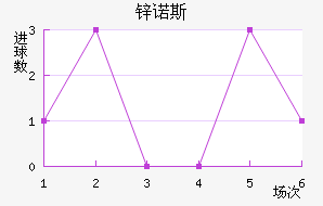 пŵ˹
