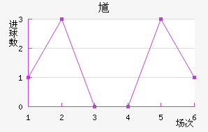 ظ½