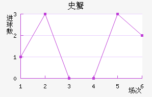 ʷз̽