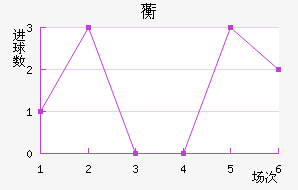 ޿