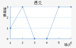 ͸سǽ