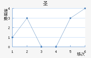 ʥǽ