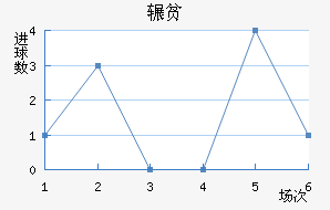 շƶ½