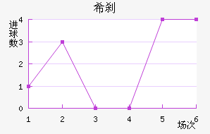 ϣɲ