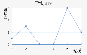 ˹ɲU19