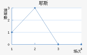 Ү˹
